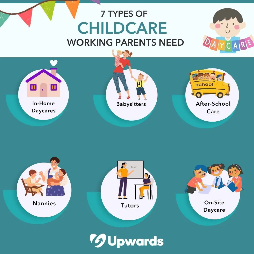 How do companies benefit by offering employee childcare benefits? top six ways companies benefit by providing employer-sponsored childcare benefits