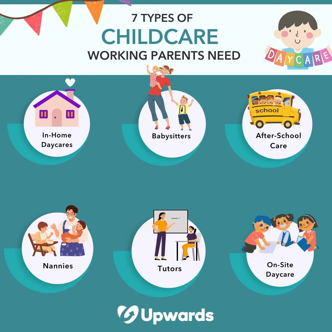 top six ways companies benefit by providing employer-sponsored childcare benefits